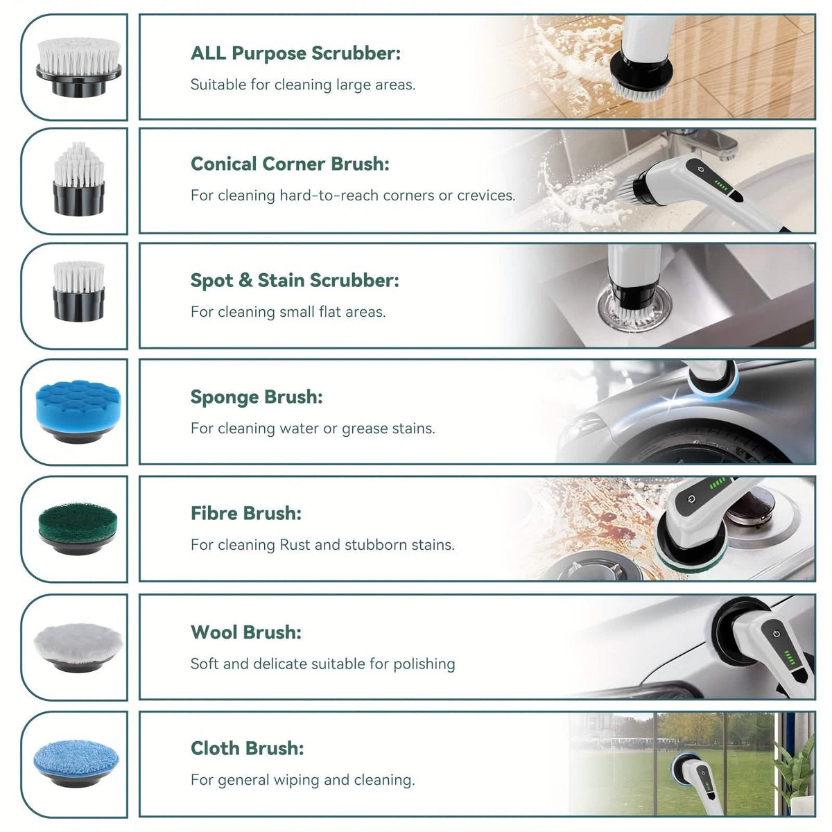 Cordless Electric Spin Scrubber with 8 Brush Heads